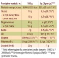 Dr Jacobs ReiChi Cafe  (400g)