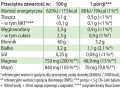 Dr Jacobs Chi-Cafe balans (180 g)