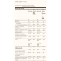 Solgar U-Cubes Multiwitamina dla dzieci  (60 gum do żucia)